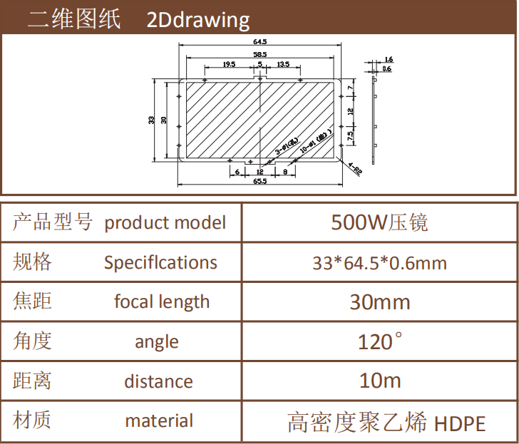 500W压镜 片状透镜